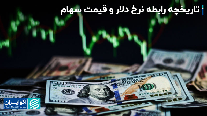 تاریخچه رابطه نرخ دلار و قیمت سهام 