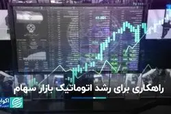 بورس خود‌به‌خود سبز می‌شود اگر…