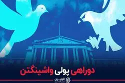 دوراهی پولی واشینگتن