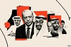 زلزله ژئوپلتیک در خاورمیانه؛ الگوی جدید اتحاد  بین ایران و شرکا