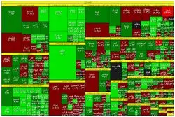 استقبال حقیقی از سهم‌های کوچک و متوسط بورس 
