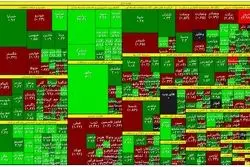 استقبال حقیقی از سهم‌های کوچک و متوسط بورس 