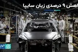 آخرین رقم زیان سایپا اعلام شد