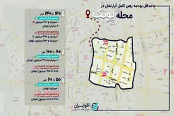 هزینه رهن کامل در پونک چقدر شد؟/ خانه ۶۰ متری، یک میلیارد تومان رهن