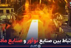 ارتباط بین صنایع نوآور و صنایع مادر