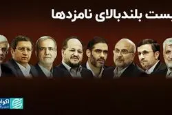 فهرست طولانی نامزدهای انتخابات ریاست‌جمهوری 