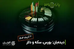 سونامی پول در صندوق‌های طلا؛ فلز زرد دوباره قهرمان بازار شد
