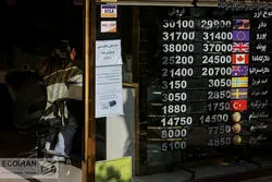 فروش دلار بر پایه قیمت ماکارونی