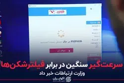 سرعت‌گیر سنگین در برابر فیلترشکن‌ها