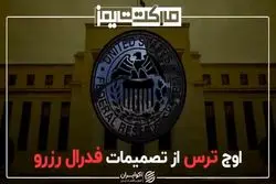 اوج ترس از تصمیمات فدرال رزرو