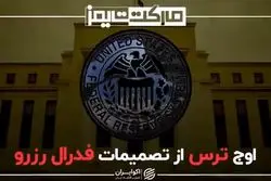 اوج ترس از تصمیمات فدرال رزرو