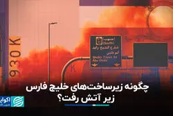 واقعیتی فراتر از روایت‌ها؛ چگونه زیرساخت‌های خلیج فارس در جنگ به آتش کشیده شد؟