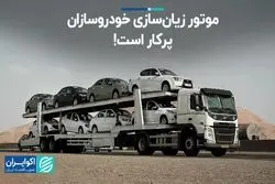 زیان انباشته خودروسازان از 208 همت عبور کرد!