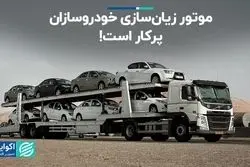 زیان انباشته خودروسازان از 208 همت عبور کرد!