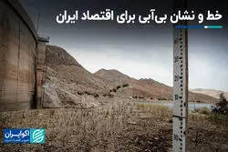 خط و نشان بی‌آبی برای اقتصاد ایران