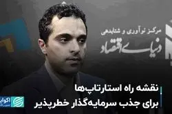 نقشه راه استارتاپ‌ها برای جذب سرمایه‌گذار خطرپذیر  