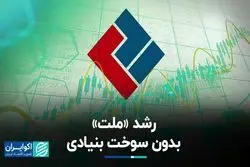 شفاف‌سازی «ملت» درباره استقبال خریداران در بورس
