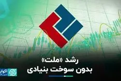 شفاف‌سازی «ملت» درباره استقبال خریداران در بورس