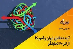 آینده تقابل ایران و آمریکا از لنز 20 تحلیلگر