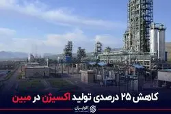 کاهش 25 درصدی تولید اکسیژن در مبین