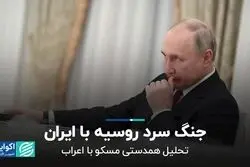 جنگ سرد روسیه با ایران