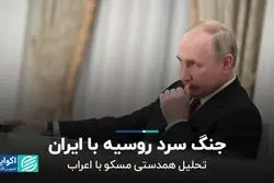 جنگ سرد روسیه با ایران