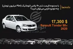با محدوده قیمت تندر ۹۰ پلاس اتوماتیک (۴۵۰ میلیون تومان) چه‌ خودروهای خارجی می‌توان خرید؟
