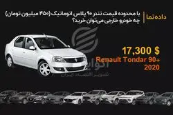 با محدوده قیمت تندر ۹۰ پلاس اتوماتیک (۴۵۰ میلیون تومان) چه‌ خودروهای خارجی می‌توان خرید؟