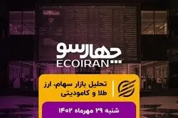 آکنتور نماد فراموش شده بازار سرمایه