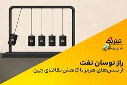 راز نوسان نفت:  از تنش‌های خاورمیانه تا کاهش تقاضای چین