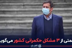 روایت عبدالناصر همتی از ۳ مشکل حکمرانی کشور 