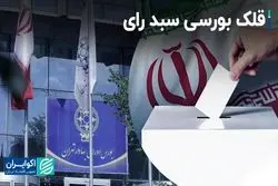 قلک بورسی سبد رای  