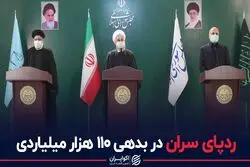 ردپای سران در بدهی ۱۱۰ هزار میلیاردی