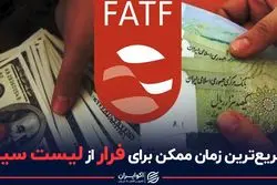 سریع‌ترین زمان ممکن برای فرار از لیست سیاه