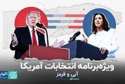 انتخابات آمریکا را با ویژه برنامه اکوایران دنبال کنید