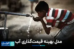 مدل بهینه قیمت‌گذاری آب 