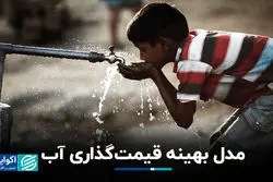 مدل بهینه قیمت‌گذاری آب 