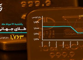 دلار به محدوده جدید می‌رسد؟