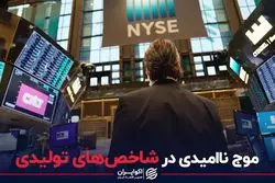 موج ناامیدی در شاخص های تولیدی