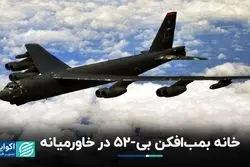 معنای حضور بمب‌افکن بی-52 در منطقه خاورمیانه 