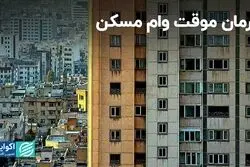 وام مسکن در ایران، وام مسکن در جهان