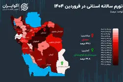 اولین تصویر از تورم استانی در 1404؛ کدام استان در قله ایستاد؟