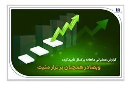 «وبصادر» همچنان بر تراز مثبت