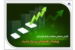 «وبصادر» همچنان بر تراز مثبت