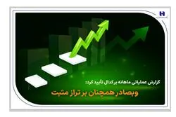 «وبصادر» همچنان بر تراز مثبت