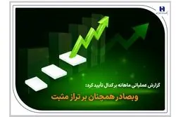 «وبصادر» همچنان بر تراز مثبت