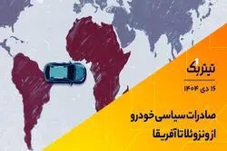 پادکست تیتر یک | صادرات سیاسی خودرو از ونزوئلا تا آفریقا