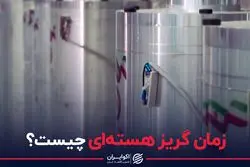 مهم ترین معادله توافق هسته ای؛زمان گریز چیست؟