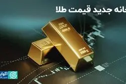 خانه جدیدِ قیمت طلا