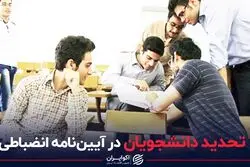 تحدید دانشجویان در آیین‌نامه انضباطی